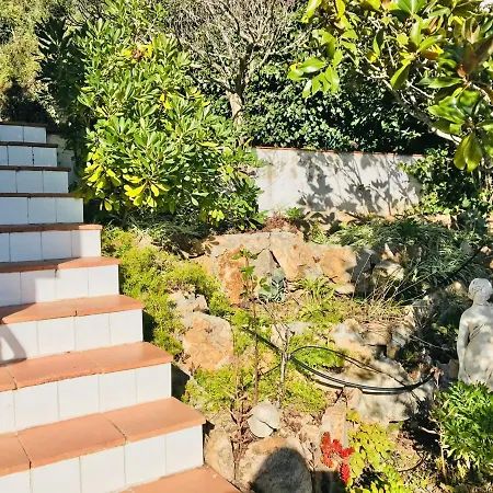 Mediterranean Investingspain Sea View And Pool Villa Lloret de Mar